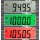 Edelstahl-Tischwaage Kern FOB-LM mit Checkweighing-Display auch geeicht