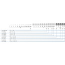 Gewichtssatz OIML-Klasse E1, Nennwert 1 mg - 500 g,...